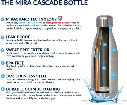 12 Oz Insulated Water Bottle - Slim Stainless Steel Cola Shape Thermo - Double Wall Hot & Cold Flask (24Hr Cold/12Hr Hot) - Black